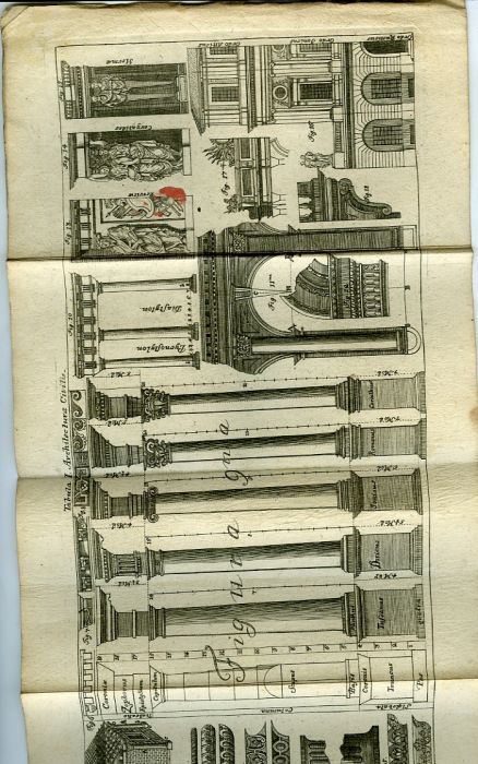 Tabulae mathematicae matheseos purae, et architecturae utriusque principia complectentes, in usum auditorum conscriptae a P. Stephano Schmidt e Societate Jesu in Universitate Pragensi matheseos professore, et in philosophica examinatore regio, publ. ac ordinario.